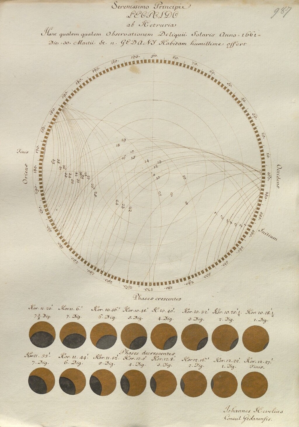 Un laboratorio su carta: la riscoperta dei manoscritti di Galileo